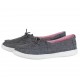 Hey Dude Shoes FERRARA LINEN FUMO
