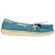 Hey Dude Shoes MOKA TURQUOISE
